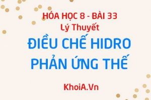 Cách điều chế Hiđro trong phòng thí nghiệm và trong công nghiệp và phản ứng thế - Lý thuyết hóa 8 bài 33